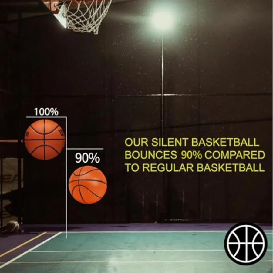 Silent Basketball Size 5 27.5 Not Vacuum Shipped 2025 Upgraded Airless Soft Foam Ball for Quiet Dribbling and Indoor Training R