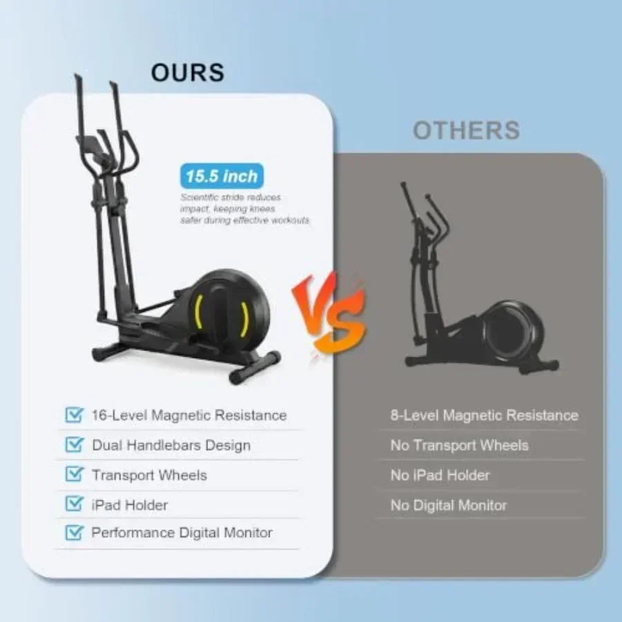 Home Gym Elliptical Exercise Machine with Hyper-quiet Magnetic Driving System, Black Steel Frame, 16 Resistance Levels, 15.5-in