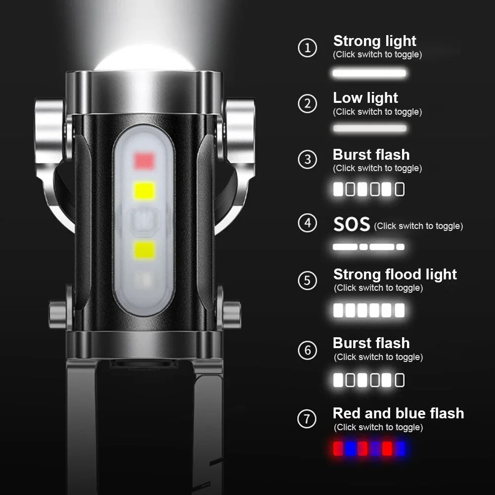 Powerful COB LED Flashlight Keychain USB Rechargeable Portable Hanging Torch Ultralight Camping Lamp Waterproof for Camping