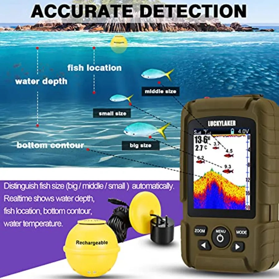 Kayak and ice fishing transducer: waterproof wireless handheld sonar depth finder with wired sensor, black ABS plastic housing,