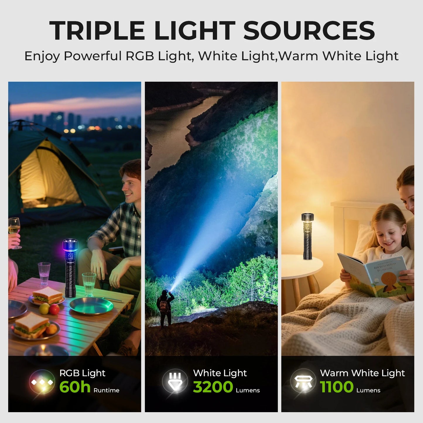 Wurkkos TS27 3200LM Super Bright Flashlight 845M Throw RGB Lighting Linterna Recargable Reverse Charging Power Bank For Camping