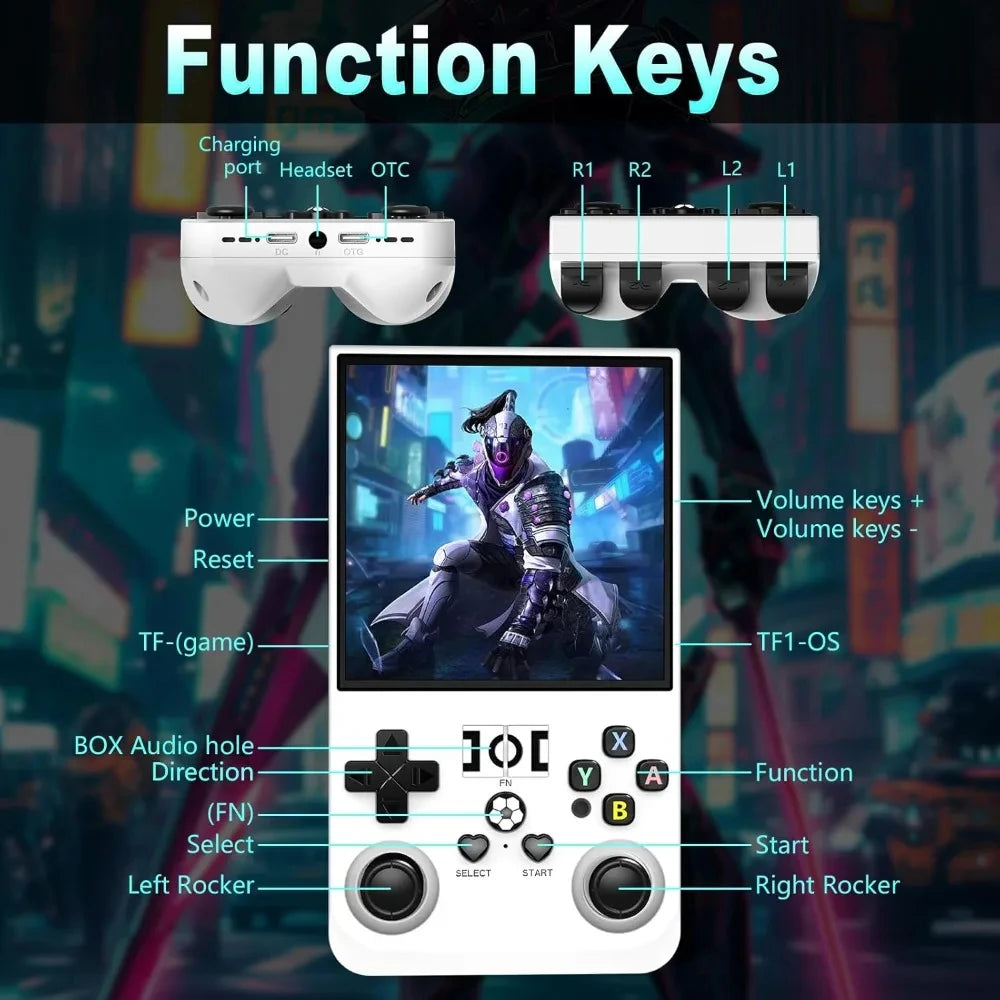 AISLPC R36MAX Handheld Game Console 4.0 Inch 64/128GB RK3326 Chip Retro Portable Video Game Player Open Source Pocket Console