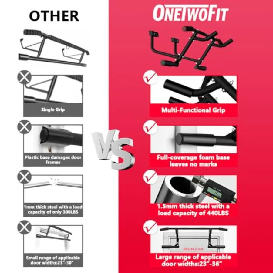 2025 Upgrade Multi-Grip Pull Up Bar for Doorway - Heavy Duty 460 lbs Chin-Up Bar in Black for Home Gym Exercise on Al