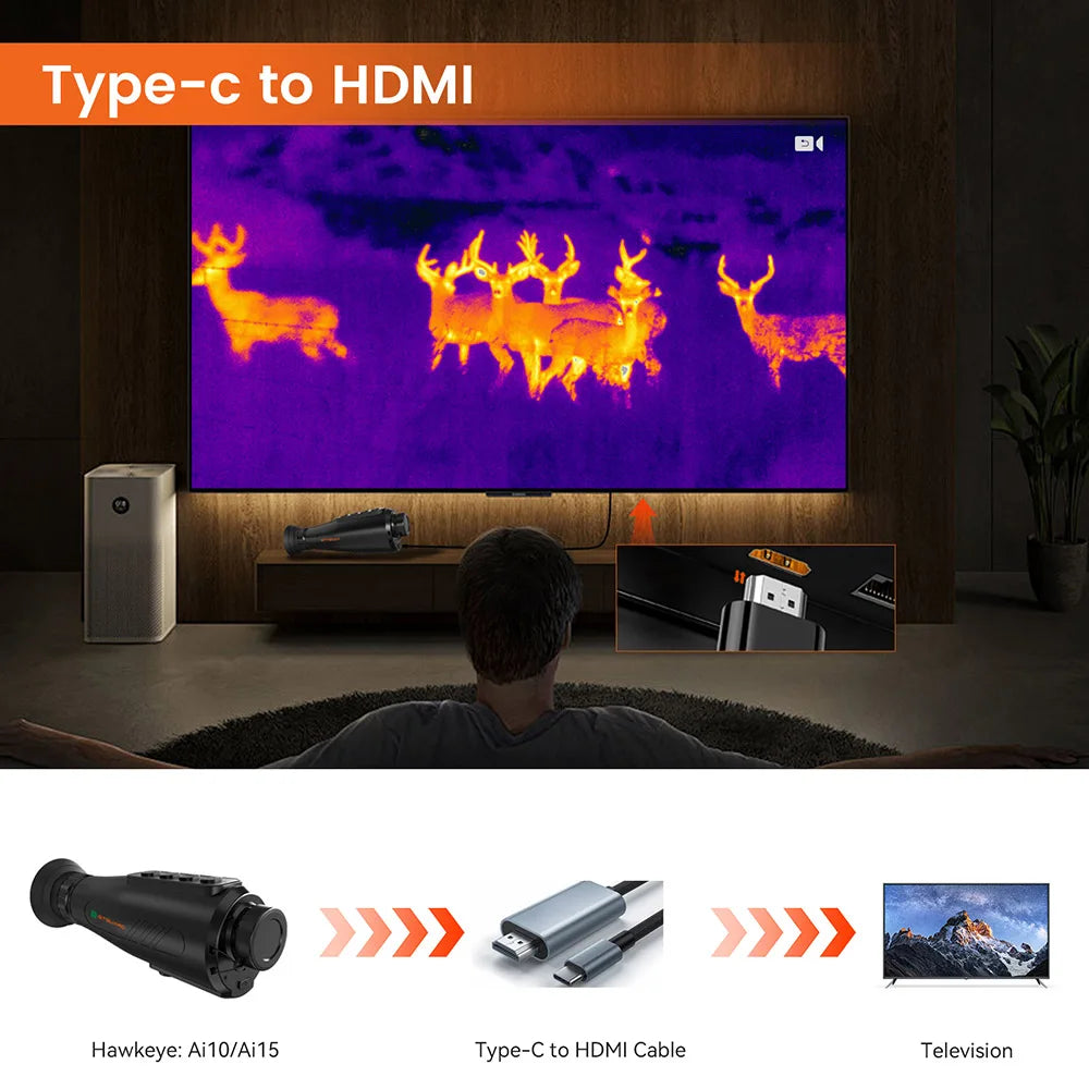 New thermal imaging outdoor Boating Camping Fishing Hunting Firefighting Surveillance GTGUARD Ai15 with HD sensor resolution