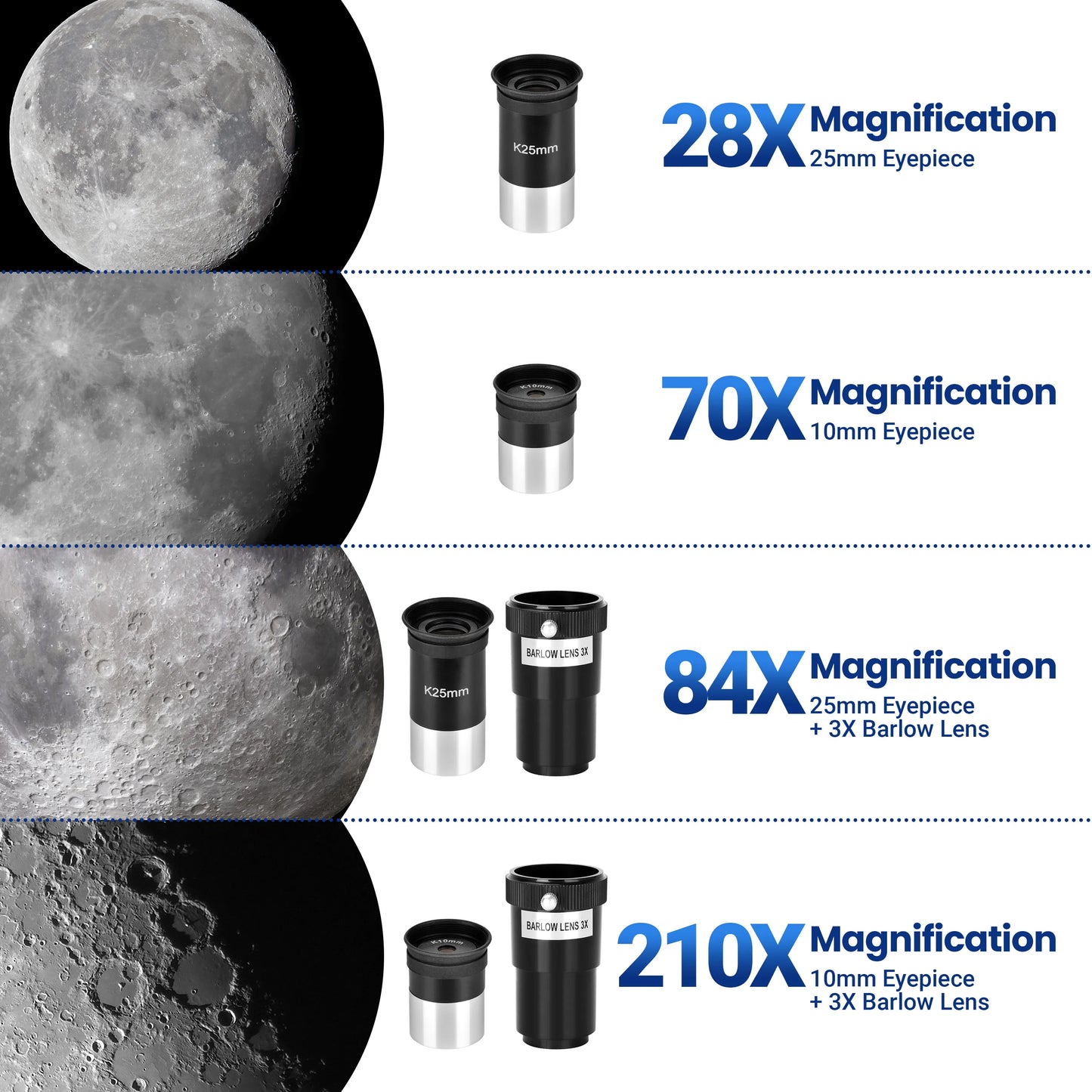 70080 Astronomical Telescope 80mm Lens 210X Moon Watching with Mobile Holder Stargazing App for Adults Kids Gift