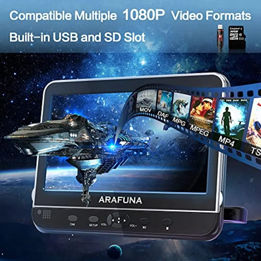 Dual Car DVD Player with Headrest Mount, Two Headrest DVD Player with 2 Headphones, Support 1080P Video, HDMI Input, AV in/Out,