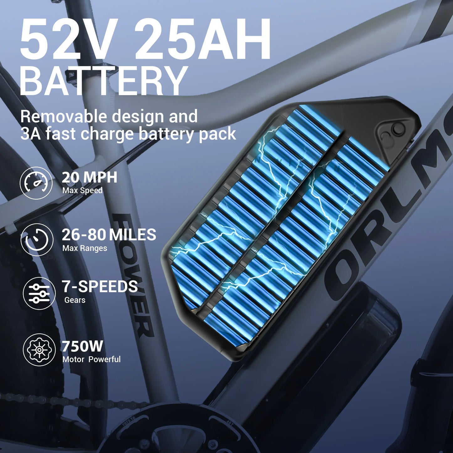 MX500 3000W Dual Motor EBike, 52V25AH Electric Bike for Adults, 35MPH Mountain AWD 7-Speed Snow E-Bike with 24" x 4.0 Fat Tire