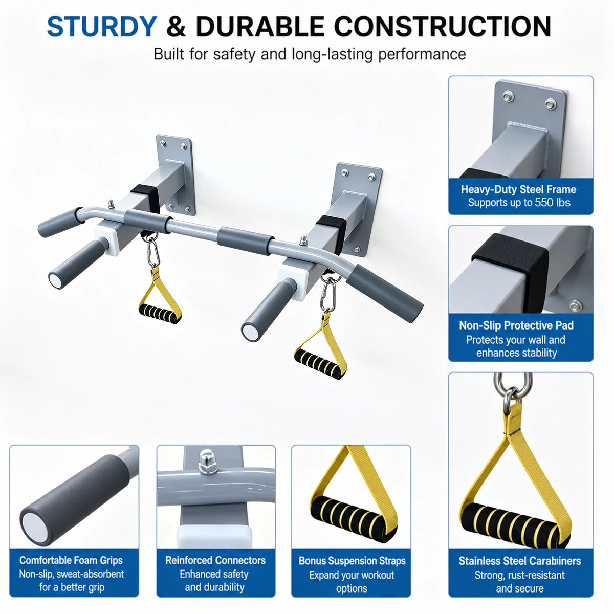 Wall Mounted Pull Up Bar, Heavy Duty Multi-Grip Chin Up Bar for Home Gym, 300 LBS Weight Capacity Strength Training Workout Equipment