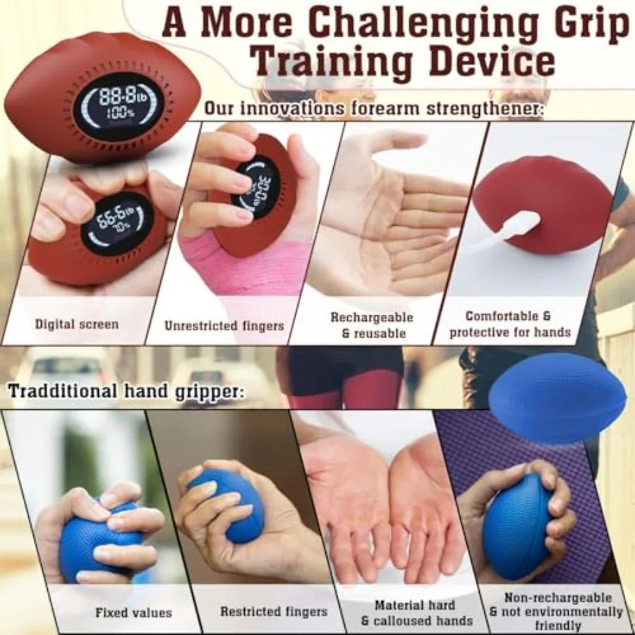 Digital Stress Relief Grip Ball for Adults 220lbs Hand Strength Tester with Progress Bars Cheer Sound Forearm Strengthener Fitn