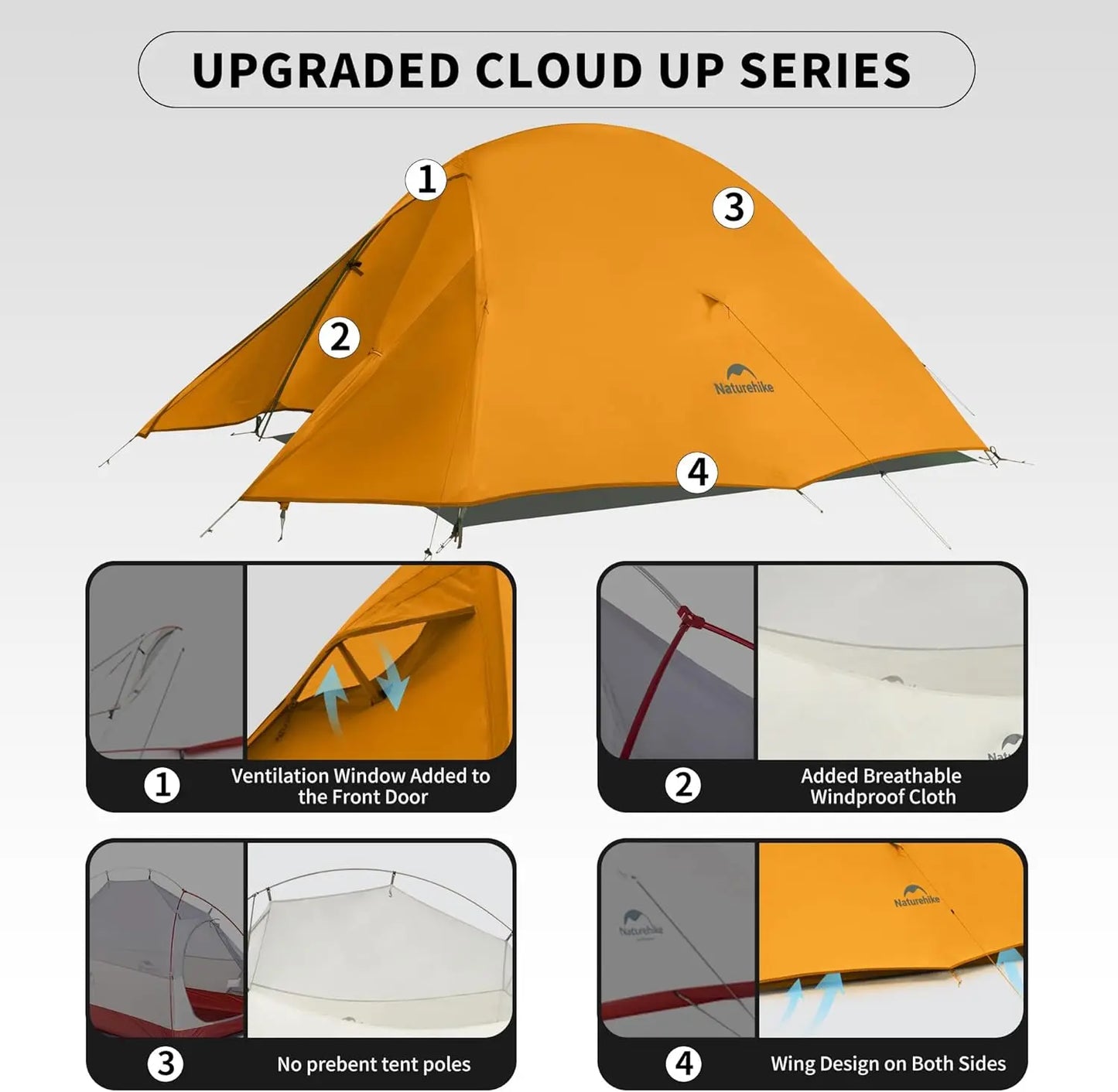 Ultralight 2-Person Backpacking Tent with Footprint - Waterproof & Windproof for Hiking Camping