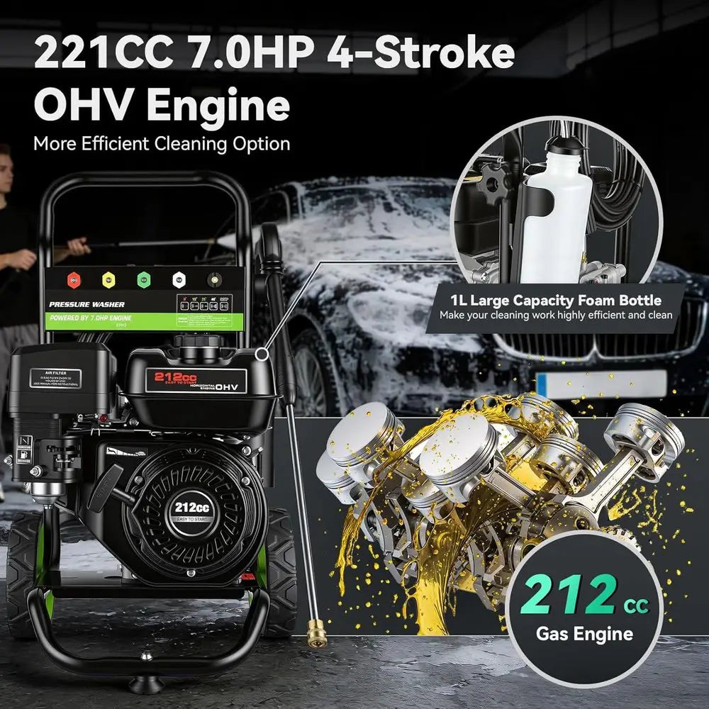 4200 PSI 4.0 GPM Gas Pressure Washer with 212cc Engine, 25ft Hose, Spray Gun, Extension Wand, and 5 Nozzles