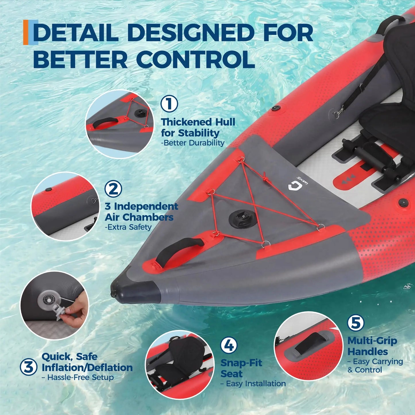 12.5FT 2 Person Inflatable Kayak Fishing Touring Boat Portable Canoe Heavy Duty PVC With Seats Paddles Pump