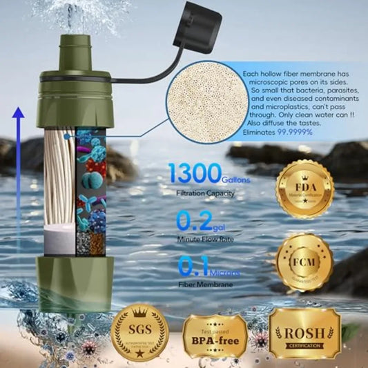 Straw Water Filter - Portable Water Purifier, Water Filtration System, Reusable Water Straw Purification - Outdoor Emergency an
