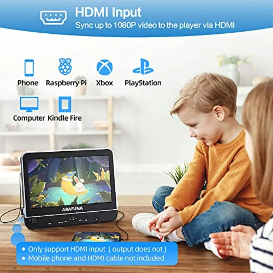 Dual Car DVD Player with Headrest Mount, Two Headrest DVD Player with 2 Headphones, Support 1080P Video, HDMI Input, AV in/Out,