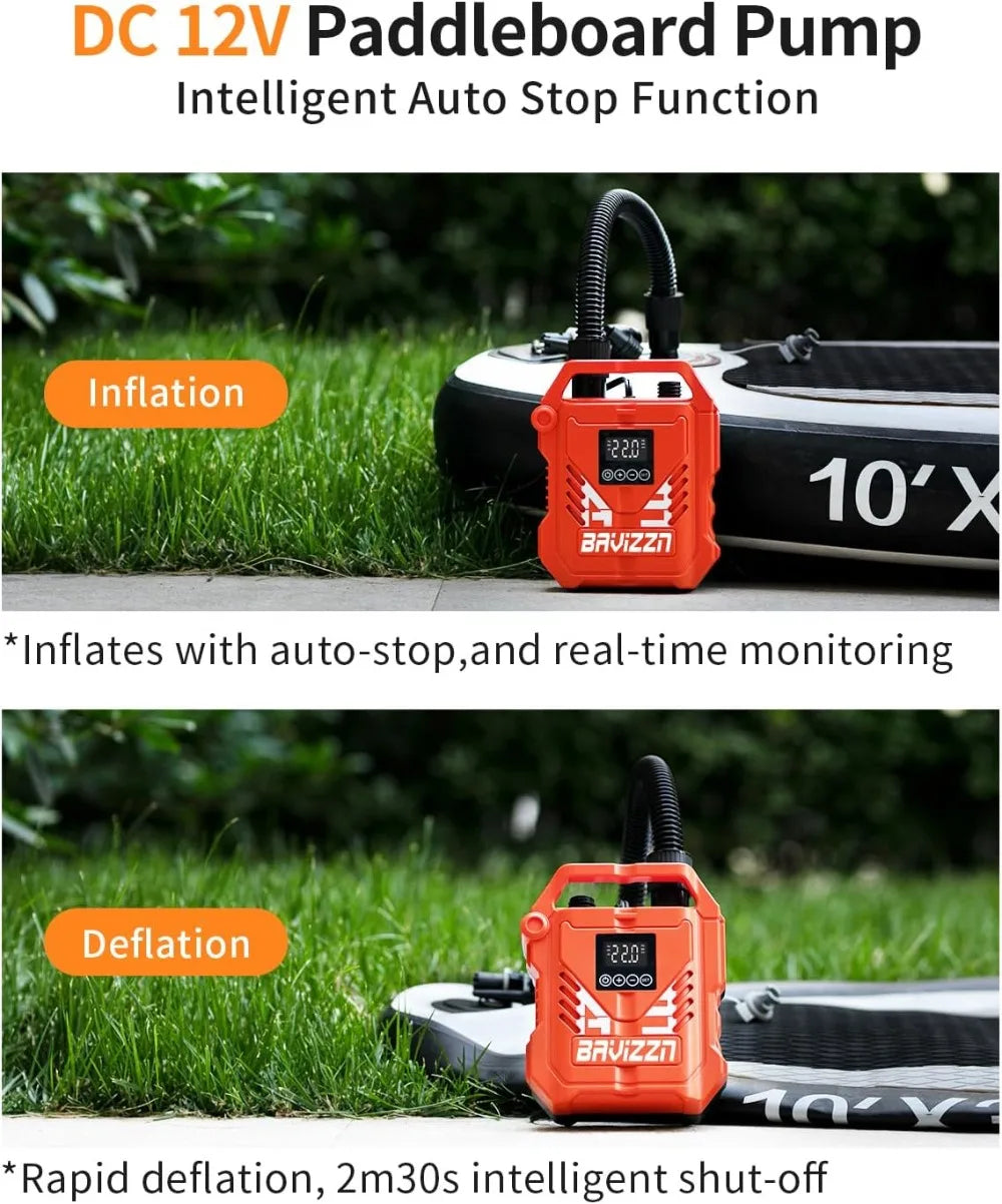 22PSI Electric Paddle Board Pump, 12V DC Car Powered SUP Pump with Dual Stage Inflation, Portable Air Pump for Inflatables