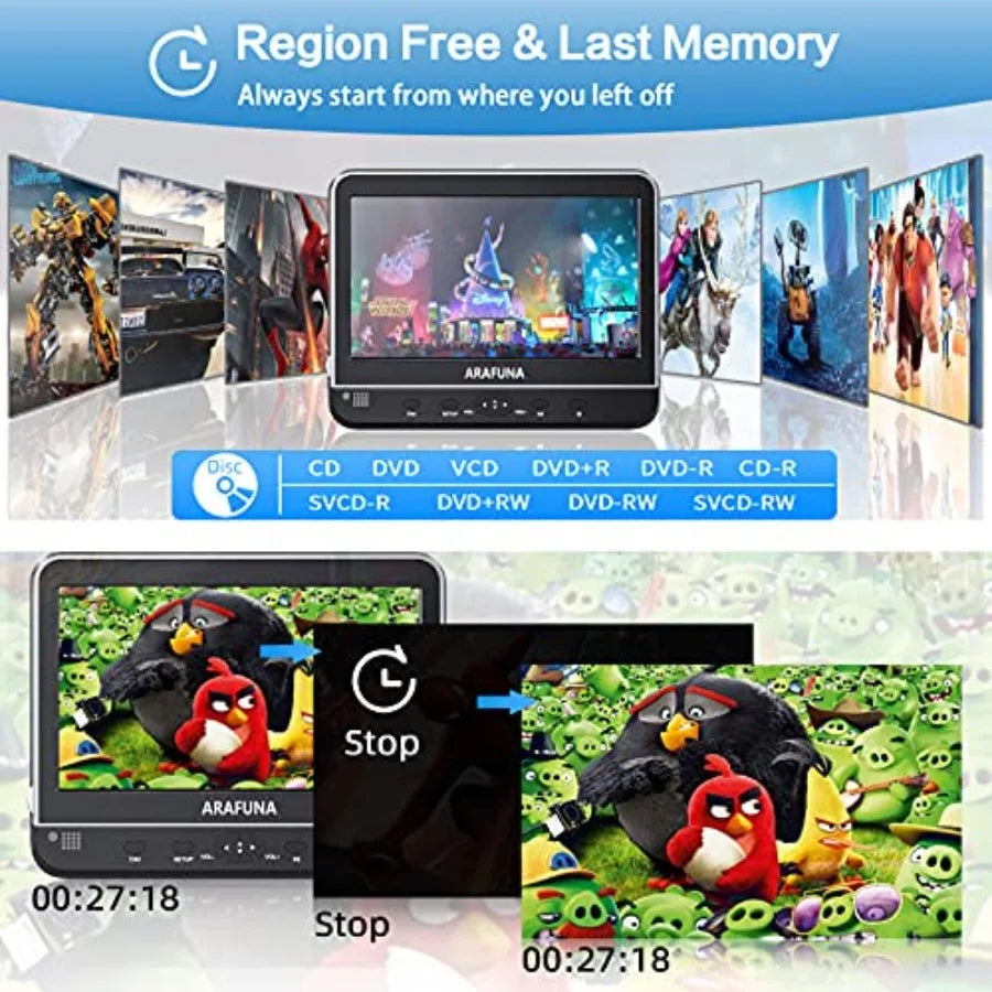 Dual Car DVD Player with Headrest Mount, Two Headrest DVD Player with 2 Headphones, Support 1080P Video, HDMI Input, AV in/Out,
