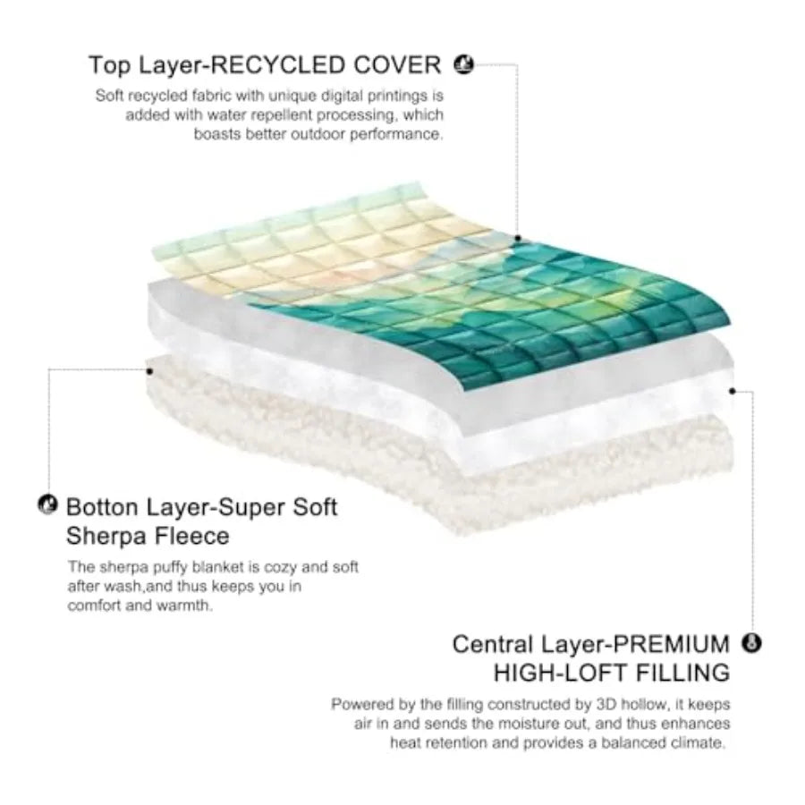 Outdoor Camping Blanket with Sherpa Lining, Puffy Thick Camp Quilt for Sleeping, Packable Warm Wearable Fleece Blankets for Col