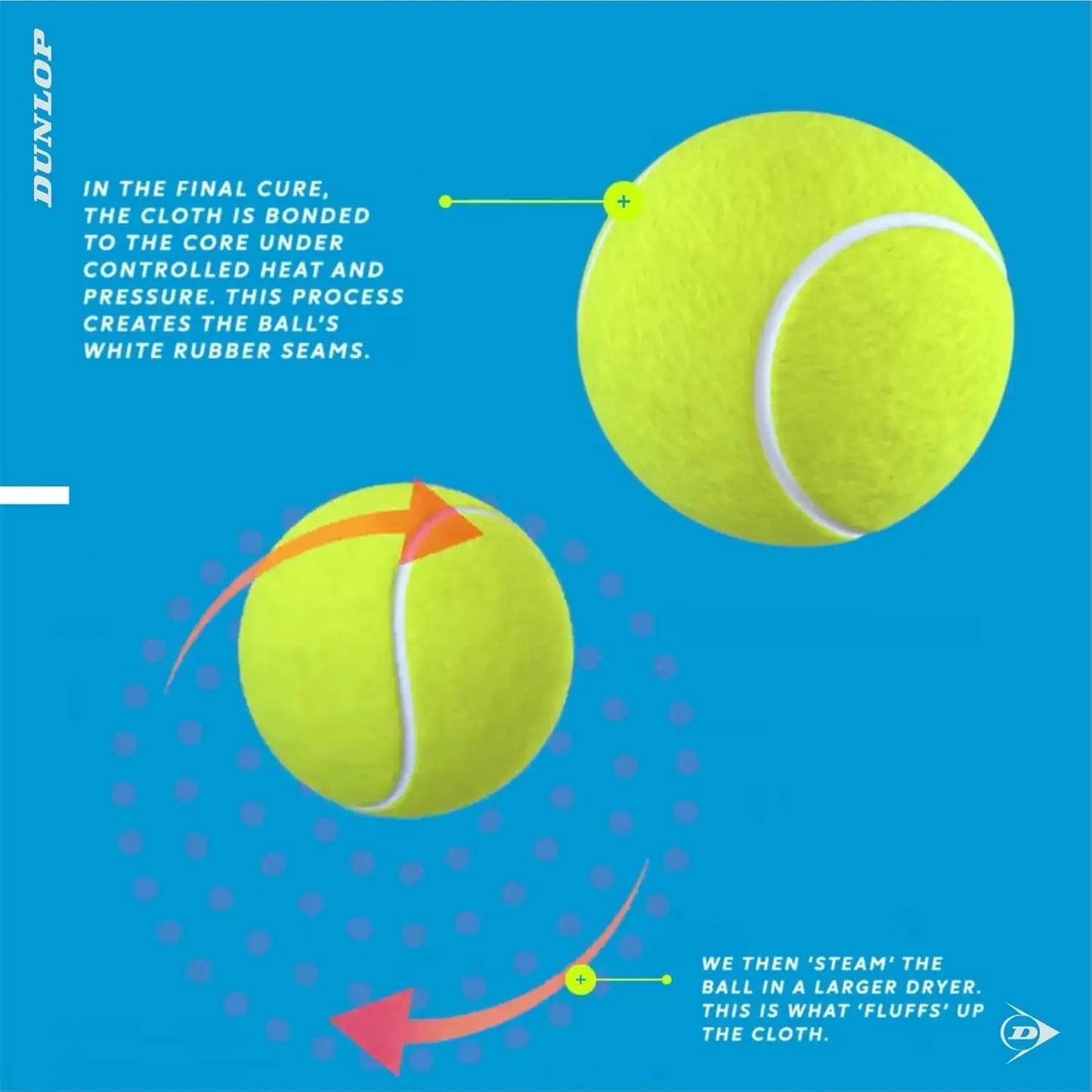 Professional Tennis Balls for Competitive Play, Durable and High-Visibility Yellow, Case of 12