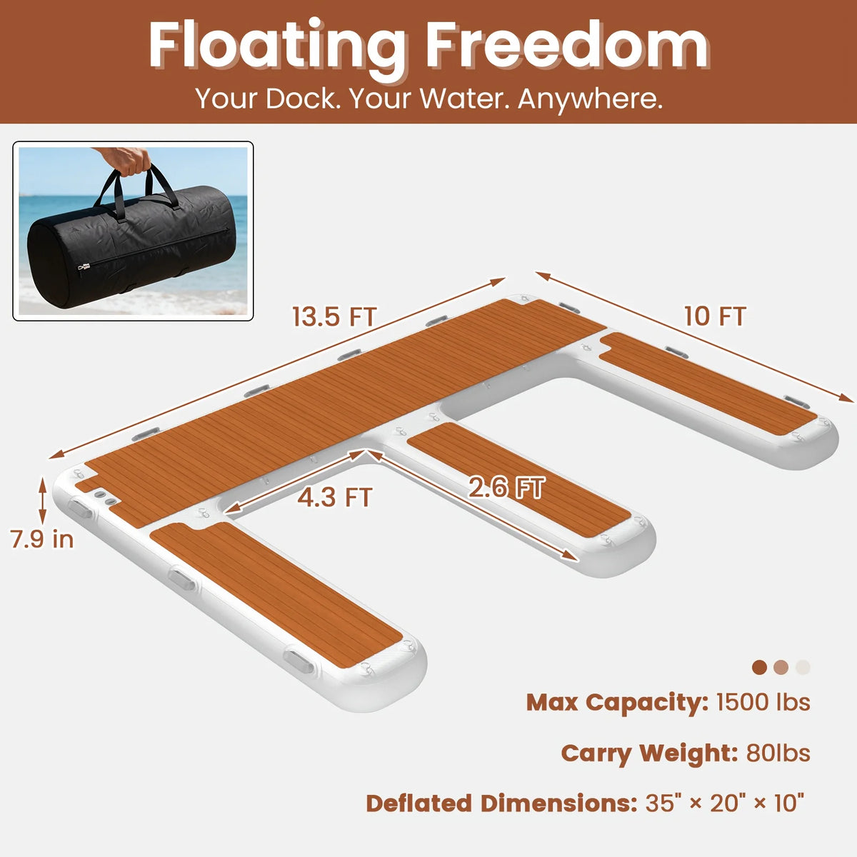 Inflatable Jet Ski Dock 13x10ft, E-Shaped Floating Platform, Thick PVC with Non-Slip EVA Deck for Boat, Ocean & Lake Use