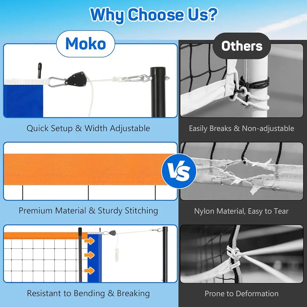 Pool Volleyball Net, Swimming Pool Volleyballs Set with Adjustable Length 15-25FT, Water Volleyball Stand with Two 25L Dual