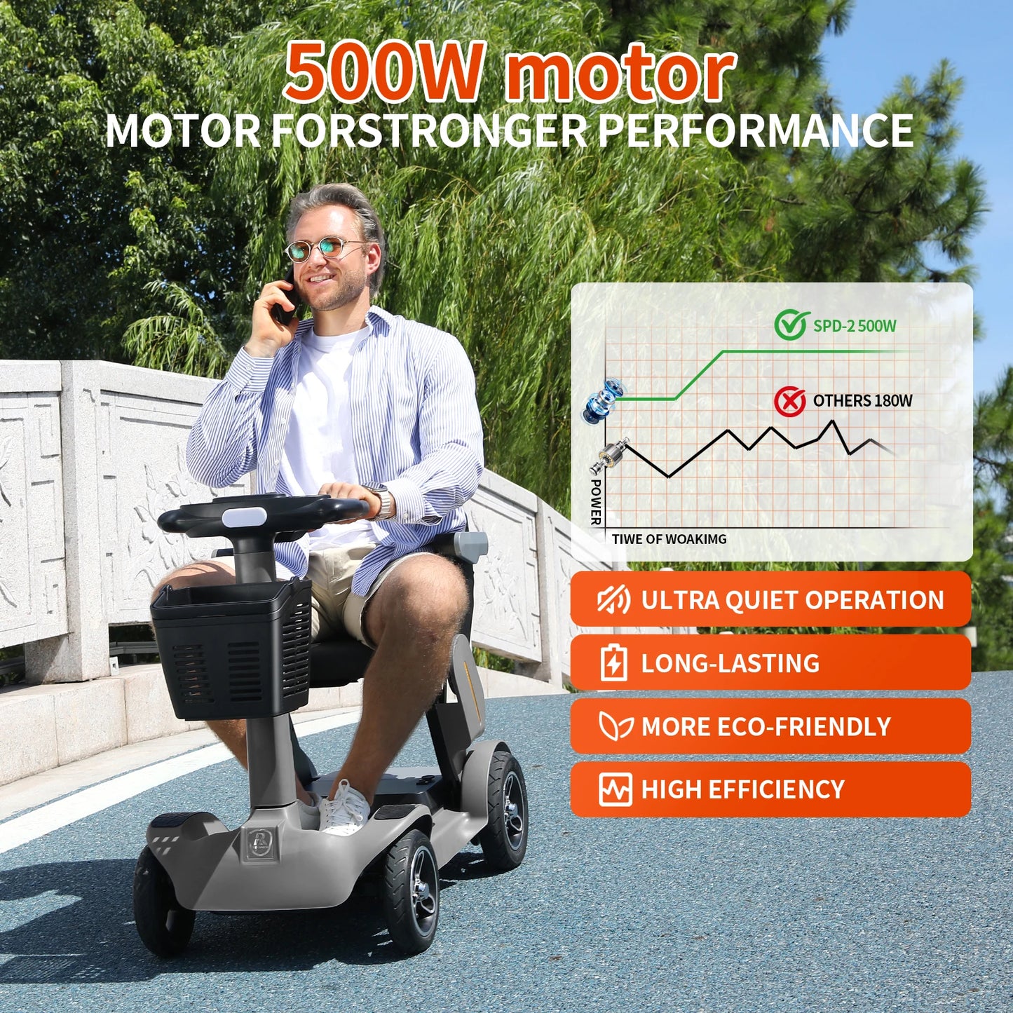 Gray Foldable Portable Mobility Scooter Lightweight All Terrain Compact Design Suitable For Seniors And Adults Easy To Fold Ideal For Travel Daily Outdoor Use Stable Comfortable Structure Easy To Control For Daily Commute And