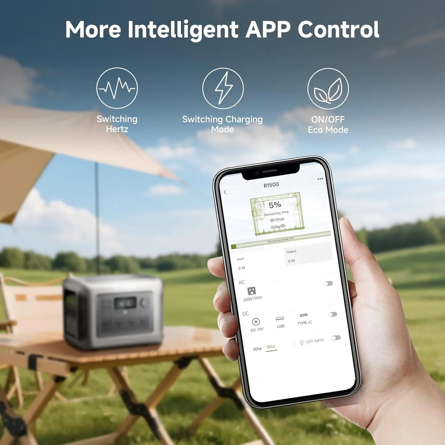 ALLPOWERS R1500 LITE Portable Power Station with Solar Panel 100W 200W 1056Wh LiFePO4 Battery Solar Generator for Outdoor RV