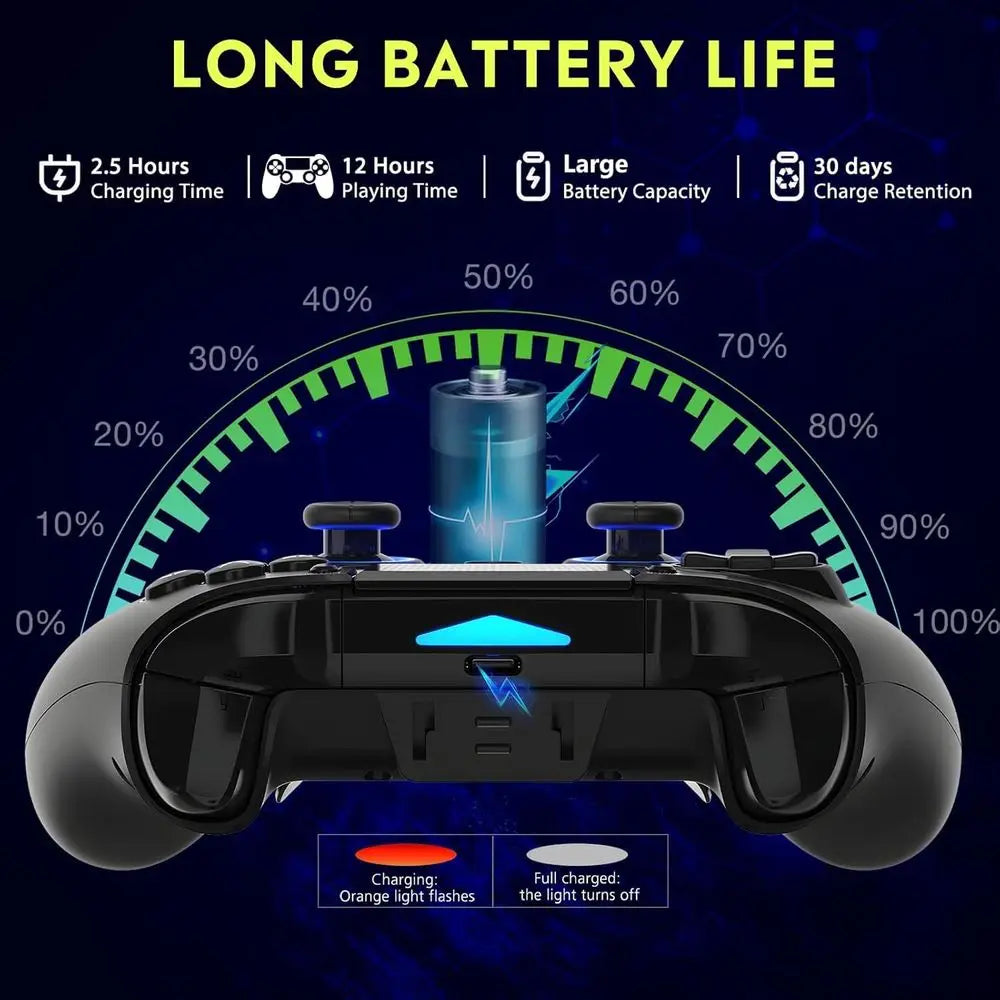 Wireless Controller for PS5/PS4/PC with Adapter, Joystick, Touchpad, Gyro, and Buttons