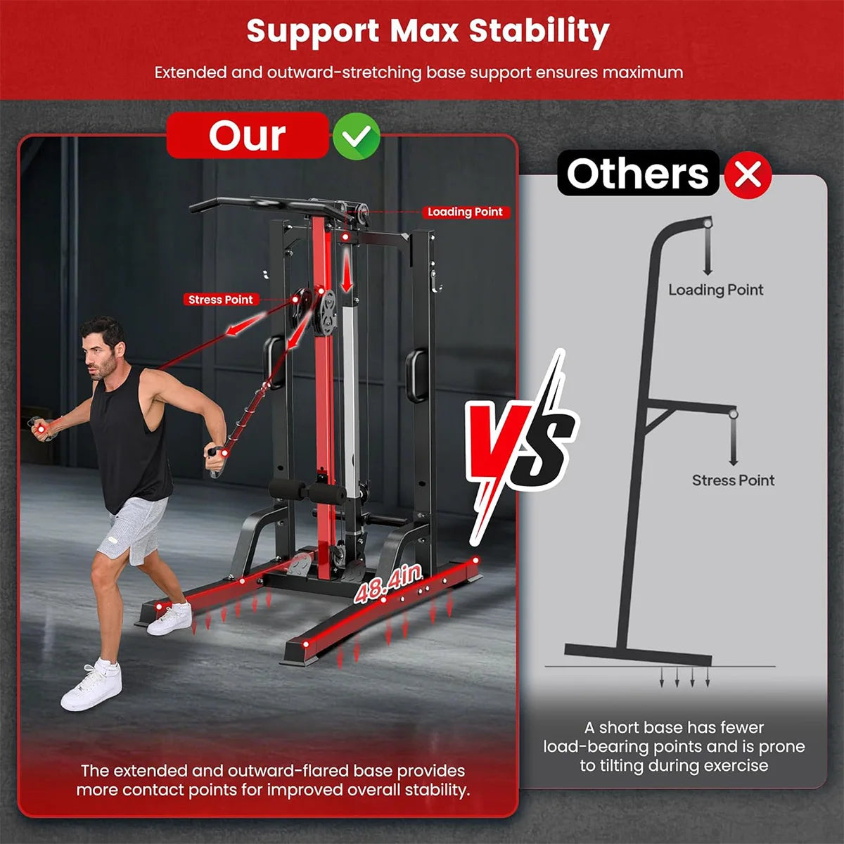 Pooboo Home Gym Machine - High/Low Pulley System for Lat Pulldown, Row&Back Workout, with Leg Support | All-in-One Strength Training Equipment for Home Gym