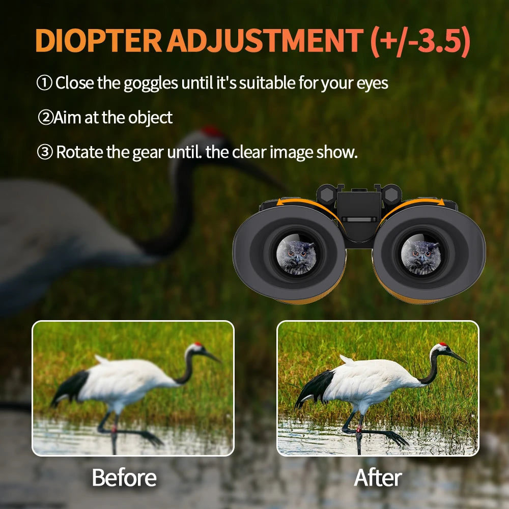 4K Head-Mounted Night Vision Goggles & Binoculars for Adults – Infrared NVG with Manual Focus & 8X Digital Zoom for Hunting, Camping, and Outdoor Surveillance